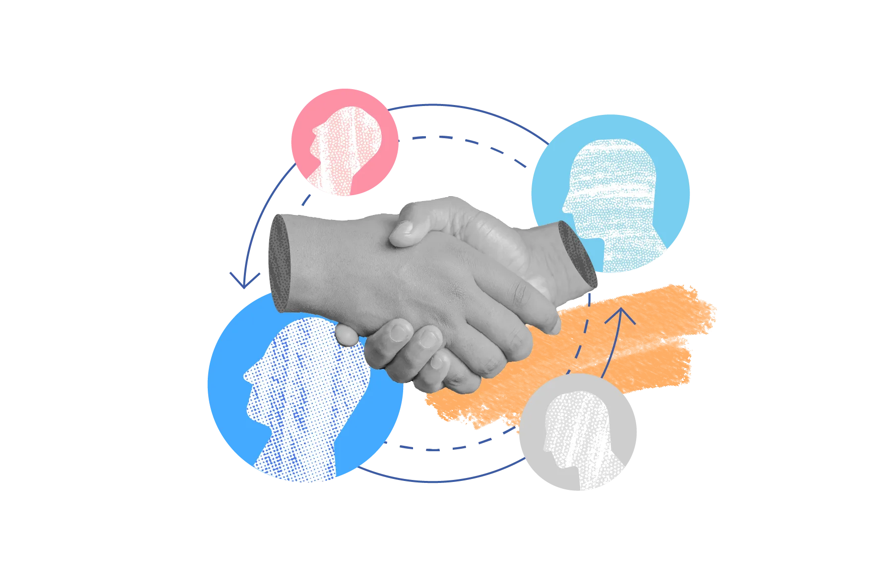Resource Sharing