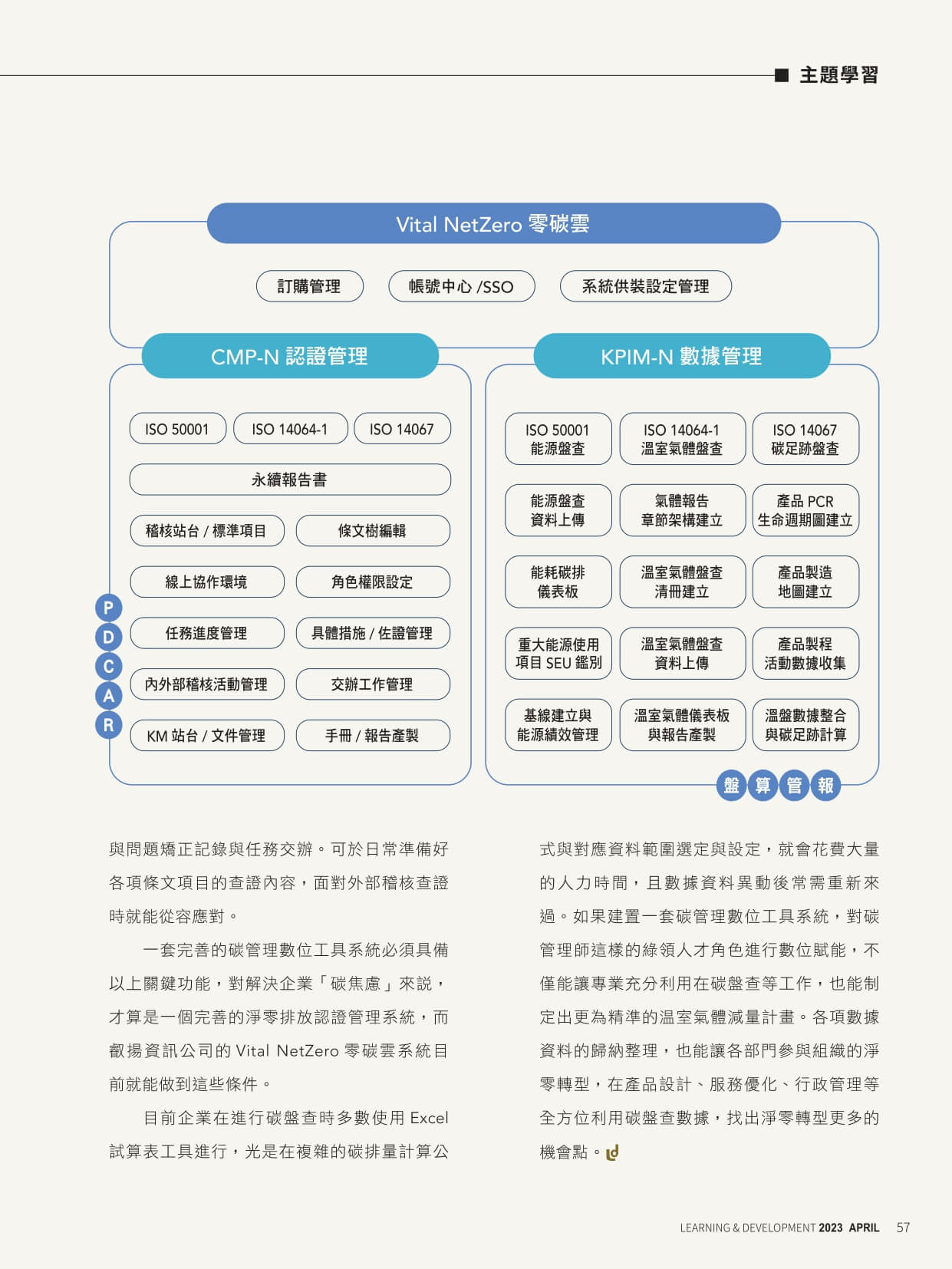 2023 04月 能力雜誌 叡揚資訊 page 0006