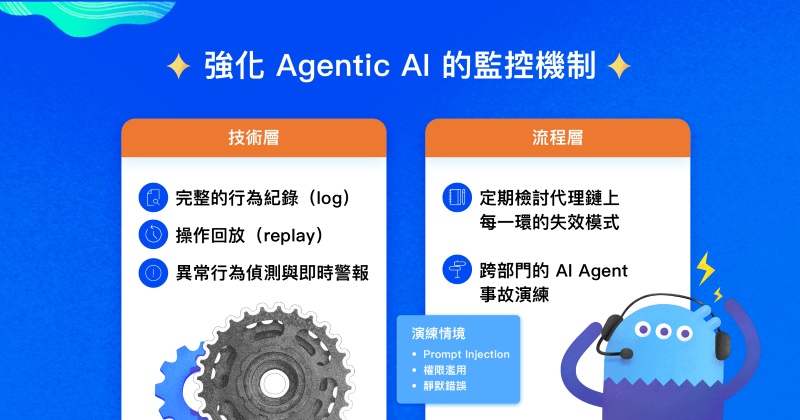 agentic ai governance 03