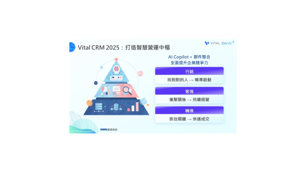 AI 驅動 CRM 革命：從數據收集到智慧決策的全場景應用