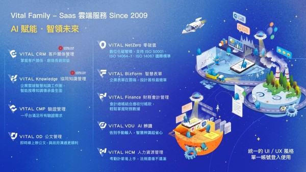 叡揚雲端全產品齊入雲端共契 助公部門建構 AI 工作流