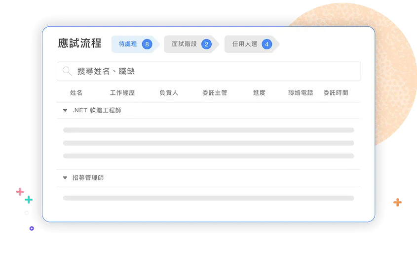 招募儀表板介面，掌握進度、趨勢與成效