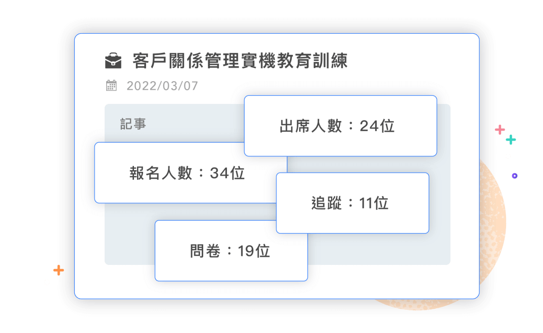 事件/活動管理- 輕鬆統計行銷成效