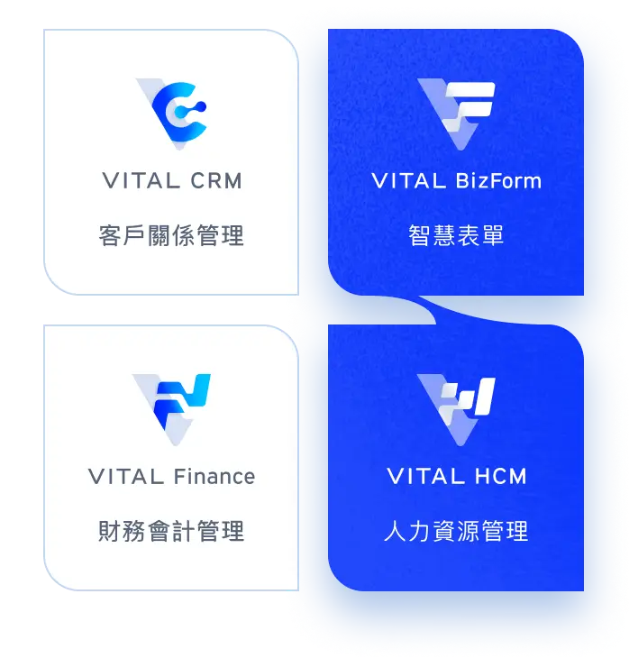 bizform and hcm